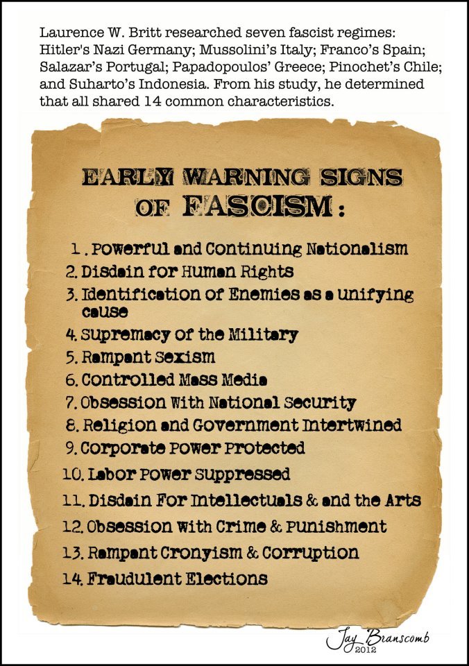 Signs of Fascism